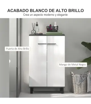 Armario de Baño