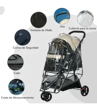 Cochecito para Perros