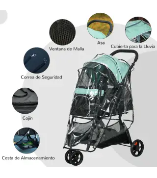 Cochecito para Perros