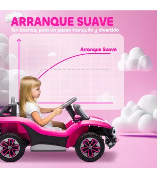 Coche Eléctrico Infantil
