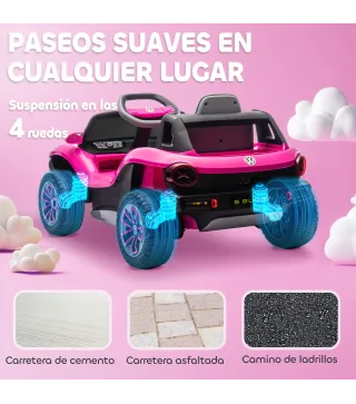 Coche Eléctrico Infantil