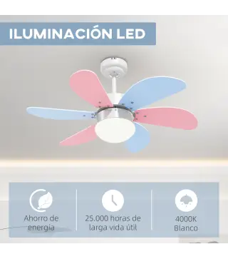 Ventilador de Techo