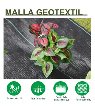 Rollo de Malla Geotextil