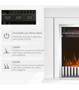 Chimenea Eléctrica