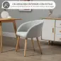 Silla de Comedor Tapizada en Lino Sintético Transpirable con Asiento Acolchado y Patas de Madera Silla de Ocio Moderna para Saló Silla de Comedor Tapizada en Lino Sintético Transpirable con Asiento Acolchado y Patas de Madera Silla de Ocio Moderna para Saló