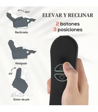 Sillón Relax Reclinable Eléctrico Levanta Personas con Mando a Distancia Puerto USB y Bolsillos Laterales Gris Oscuro