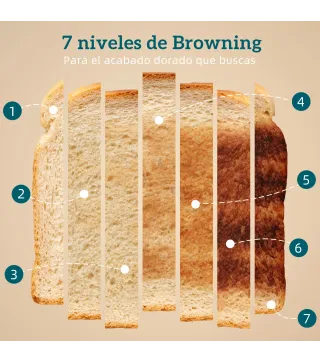 Tostadora 4 Ranuras Anchas 7 Niveles de Tostado Función Descongelar Recalentar y Cancelar Bandeja Extraíble Negro