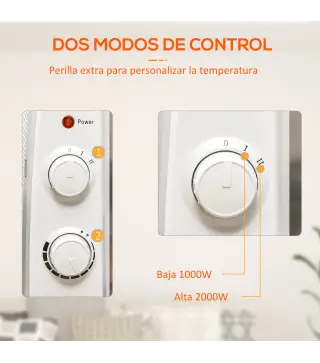 Calefactor Eléctrico