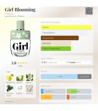 ROCHAS GIRL BLOOMING EDITION EAU DE TOILETTE 100ML