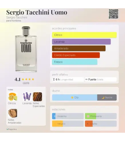 SERGIO TACCHINI UOMO EAU DE TOILETTE 100ML VAPORIZADOR