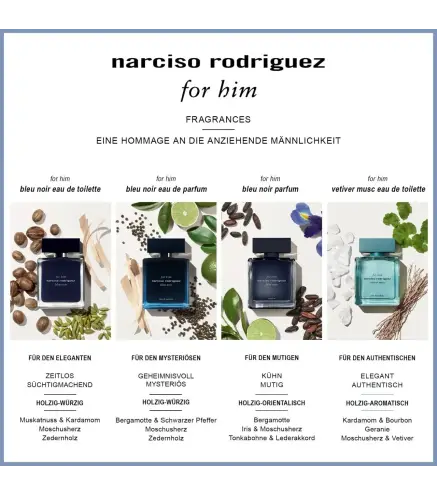 NARCISO RODRIGUEZ FOR HIM BLEU NOIR PARFUM 50ML VAPORIZADOR