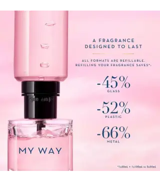 GIORGIO ARMANI MY WAY EAU DE PARFUM 100ML VAPORIZADOR REFILL