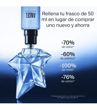 THIERRY MUGLER ANGEL EAU DE PARFUM 25ML VAPORIZADOR