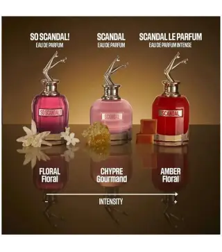 JEAN PAUL GAULTIER SCANDAL EAU DE PARFUM 80ML VAPORIZADOR