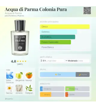 ACQUA DI PARMA COLONIA PURA EAU DE COLOGNE 50ML