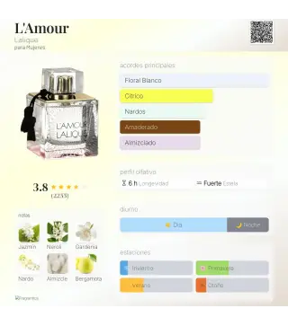LALIQUE L'AMOUR EAU DE PARFUM 100ML VAPORIZADOR