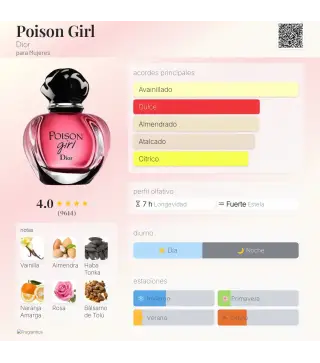 DIOR POISON GIRL EAU DE TOILETTE 100ML VAPORIZADOR