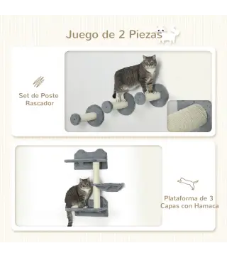 Estanterías para Gatos
