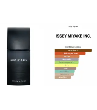 ISSEY MIYAKE NUIT D'ISSEY EAU DE TOILETTE POUR HOMME 125ML VAPORIZADOR