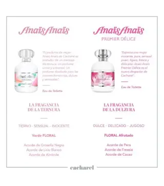 CACHAREL ANAIS ANAIS EAU DE TOILETTE 30ML VAPORIZADOR
