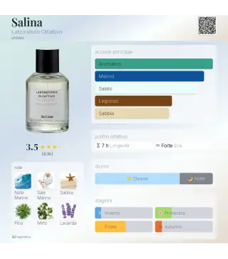 LABORATORIO OLFATIVO SALINA EAU DE PARFUM 100ML