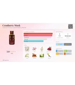 ARABIYAT CRANBERRY MUSK EAU DE PARFUM 100ML VAPORIZADOR
