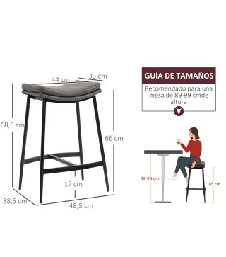 Taburetes de Bar