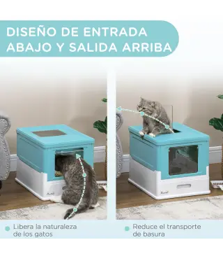 Arenero para Gatos