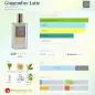 AFFINESSENCE NOTES DE TETE GIMGEMBRE LITTLE EAU DE PARFUM 100ML AFFINESSENCE NOTES DE TETE GIMGEMBRE LITTLE EAU DE PARFUM 100ML