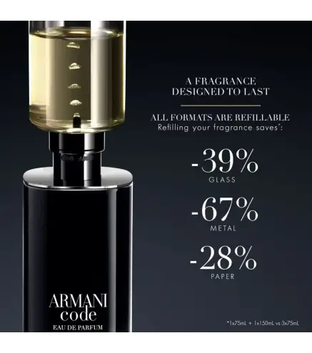 GIORGIO ARMANI ARMANI CODE EAU DE PARFUM RECARGABLE 75ML