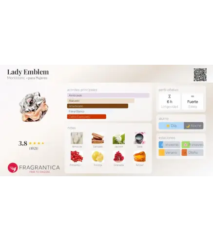 MONTBLANC EMBLEM LADY EAU DE PARFUM 75ML VAPORIZADOR