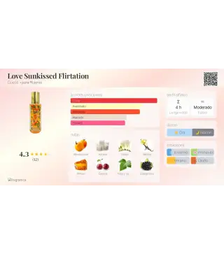 GUESS LOVE SUNKISSED FLIRTATION FRAGRANCE MIST 250ML VAPORIZADOR