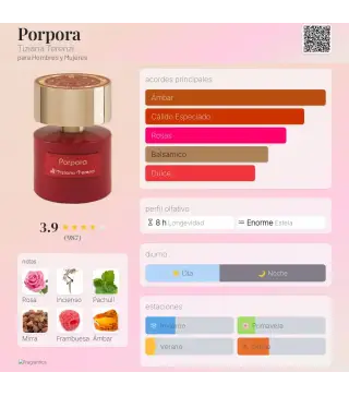 TIZIANA TERENZI PORPORA EXTRACTO DE PERFUME 100ML VAPORIZADOR