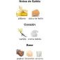LATTAFA ECLAIR BANOFFI EAU DE PARFUM 100ML