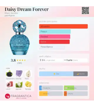 MARC JACOBS DAISY DREAM FOREVER EAU DE PARFUM 50ML VAPORIZADOR