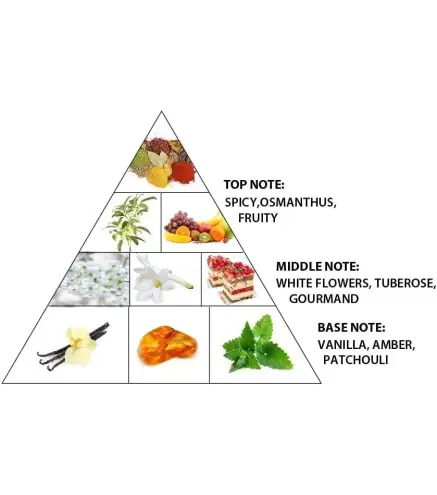 AL HARAMAIN ZAHARA AMBER DUBAI EXTRACTO DE PERFUME 100ML VAPORIZADOR