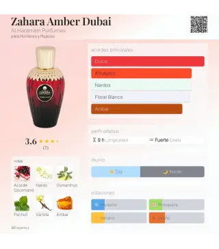 AL HARAMAIN ZAHARA AMBER DUBAI EXTRACTO DE PERFUME 100ML VAPORIZADOR
