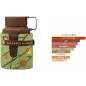 ARMAF ODYSSEY DUBAI CHOCOLAT EAU DE PARFUM GOURMAND EDITION 100ML VAPORIZADOR