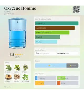 LANVIN OXYGENE POUR HOMME EAU DE TOILETTE 100ML VAPORIZADOR