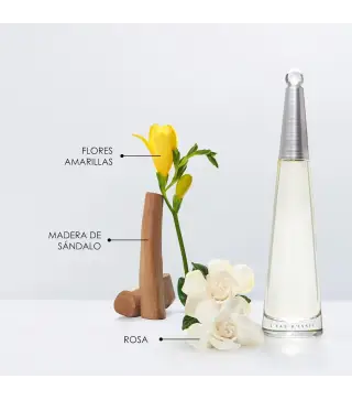 ISSEY MIYAKE L'EAU D'ISSEY EAU DE TOILETTE 25ML VAPORIZADOR