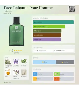 PACO RABANNE HOMME EAU DE TOILETTE 200ML VAPORIZADOR