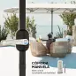 Sombrilla Doble 4,5x2,65 m Sombrilla Terraza Exterior con Manivela Manual Resistente al Agua y Protección UV30+ Crema Sombrilla Doble 4,5x2,65 m Sombrilla Terraza Exterior con Manivela Manual Resistente al Agua y Protección UV30+ Crema