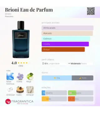 BRIONI MAN EAU DE PARFUM 60ML VAPORIZADOR
