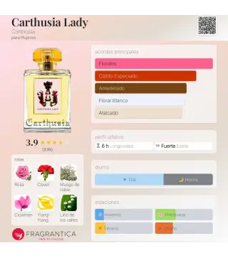 CARTHUSIA CARTHUSIA LADY EAU DE PARFUM 50ML VAPORIZADOR