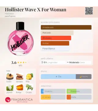 HOLLISTER WAVE X FOR HER EAU DE PARFUM 100ML