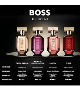 HUGO BOSS THE SCENT EAU DE PARFUM 50ML + LOCION CORPORAL PERFUMADA 75ML
