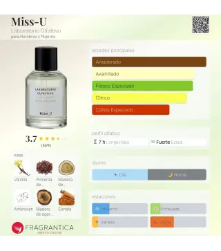 LABORATORIO OLFATIVO MISS_U EAU DE PARFUM 100ML VAPORIZADOR