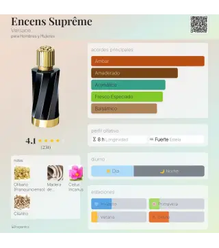 VERSACE VERSACE ENCENS SUPREME EAU DE PARFUM 100ML VAPORIZADOR