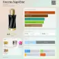 VERSACE VERSACE ENCENS SUPREME EAU DE PARFUM 100ML VAPORIZADOR