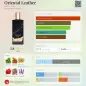 MEMO ORIENTAL LEATHER EAU DE PARFUM 75ML VAPORIZADOR MEMO ORIENTAL LEATHER EAU DE PARFUM 75ML VAPORIZADOR